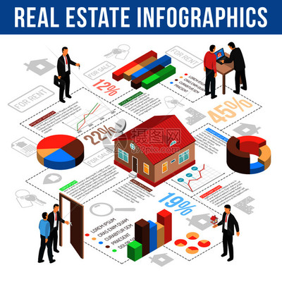 房地产代理信息等距布局与图表统计的销售插图房地产中介机构等距信息图表