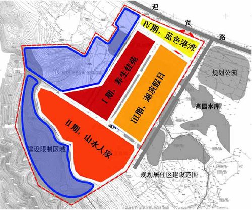 三亚"山水龙城"房地产项目总体策划及概念规划
